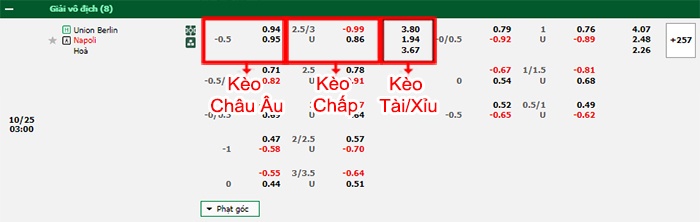 bảng kèo trận đấu Union Berlin vs Napoli