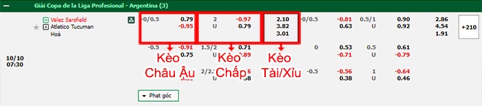 bảng kèo trận đấu Velez Sarsfield vs Atletico Tucuman
