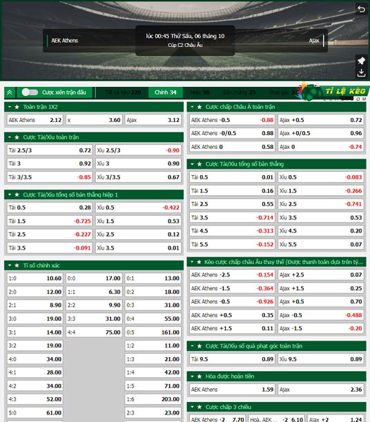 chi tiết kèo đấu AEK Athens vs Ajax