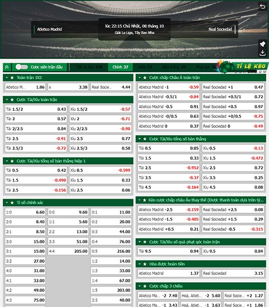chi tiết kèo đấu Atletico vs Sociedad