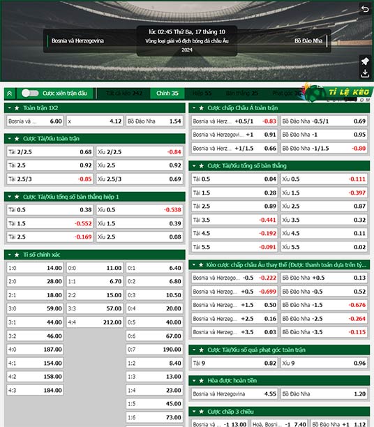 chi tiết kèo đấu Bosnia vs Bồ Đào Nha