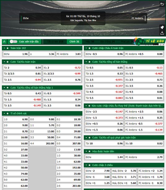 chi tiết kèo đấu Elche vs Andorra