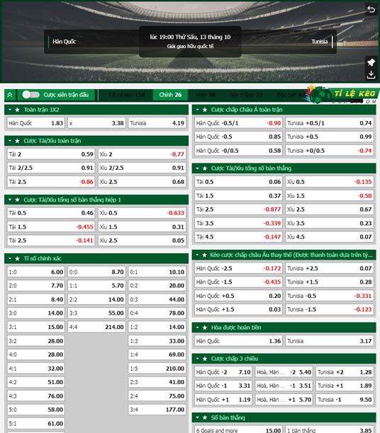chi tiết kèo đấu Hàn Quốc vs Tunisia