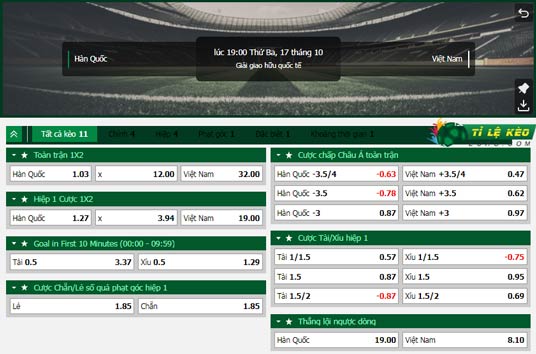 chi tiết kèo đấu Hàn Quốc vs Việt Nam