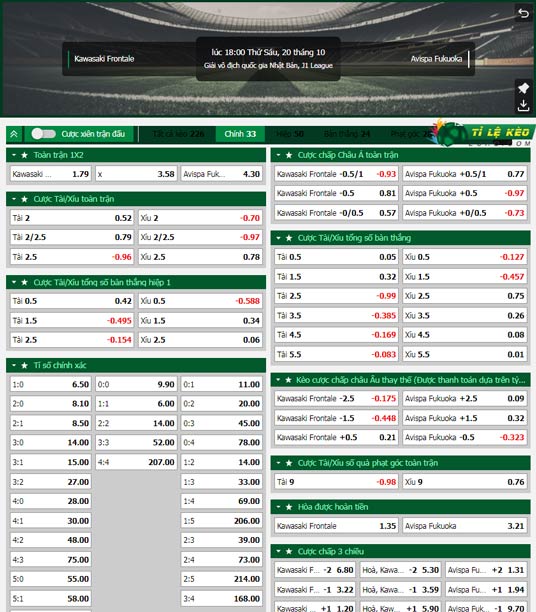chi tiết kèo đấu Kawasaki Frontale vs Avispa Fukuoka