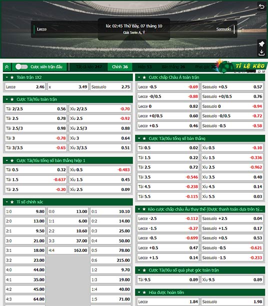 chi tiết kèo đấu Lecce vs Sassuolo
