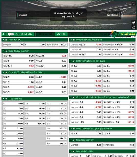 chi tiết kèo đấu Liverpool vs St. Gilloise