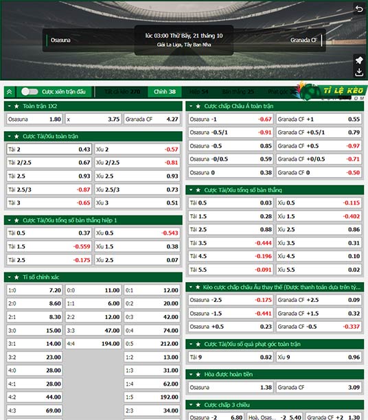 chi tiết kèo đấu Osasuna vs Granada