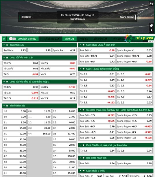 chi tiết kèo đấu Real Betis vs Sparta Prague
