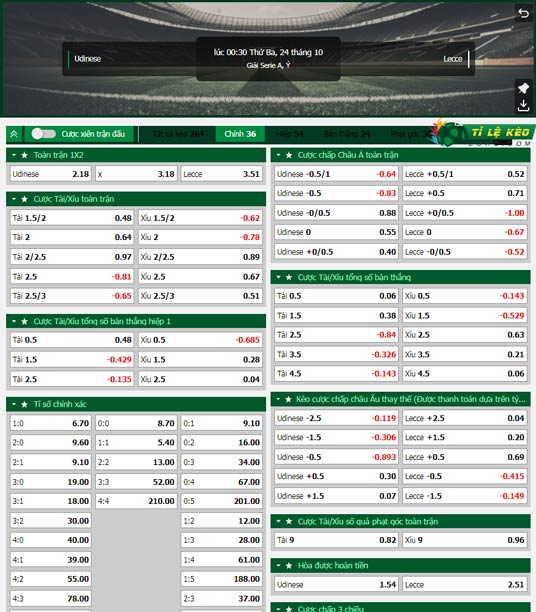 chi tiết kèo đấu Udinese vs Lecce