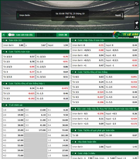 chi tiết kèo đấu Union Berlin vs Napoli
