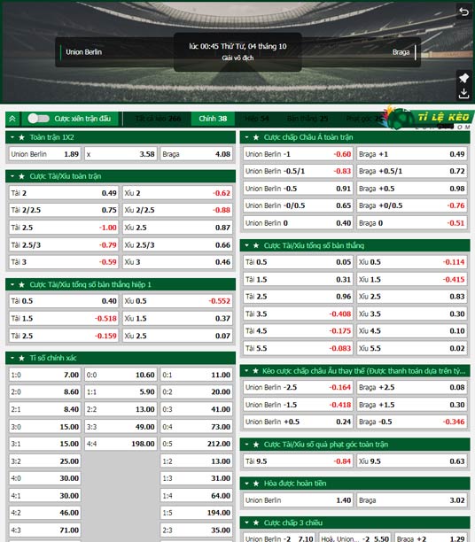 chi tiết kèo đấu Union Berlin vs Sporting Braga