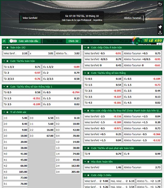 chi tiết kèo đấu Velez Sarsfield vs Atletico Tucuman