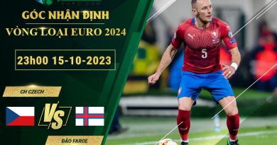 soi kèo CH Czech vs Đảo Faroe