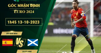 soi kèo Tây Ban Nha vs Scotland