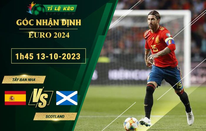soi kèo Tây Ban Nha vs Scotland