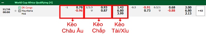 bảng kèo trận đấu CH Congo vs Mauritania