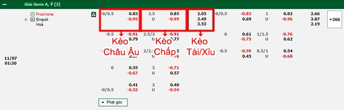 bảng kèo trận đấu Frosinone vs Empoli