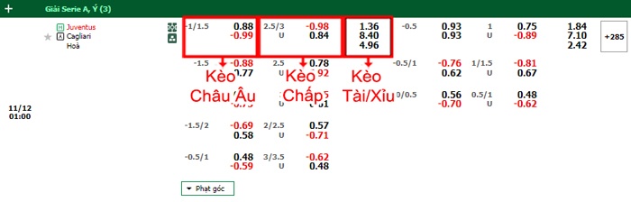 bảng kèo trận đấu Juventus vs Cagliari