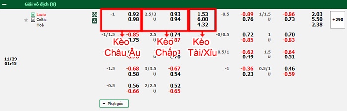 bảng kèo trận đấu Lazio vs Celtic