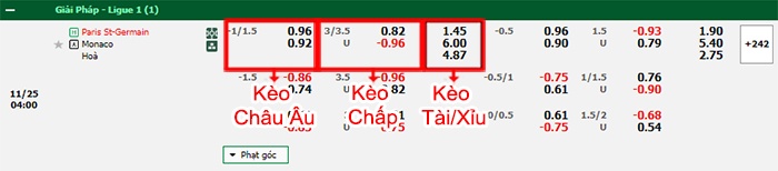 bảng kèo trận đấu PSG vs Monaco