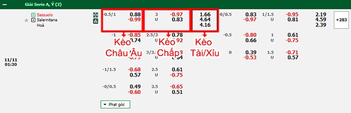 bảng kèo trận đấu Sassuolo vs Salernitana