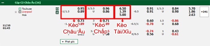 bảng kèo trận đấu Toulouse vs Liverpool