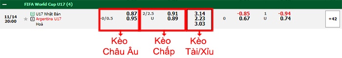 bảng kèo trận đấu U17 Nhật Bản vs U17 Argentina