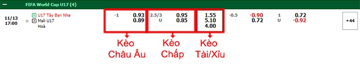 bảng kèo trận đấu U17 Tây Ban Nha vs U17 Mali