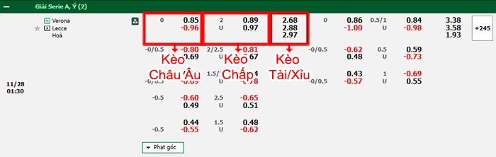 bảng kèo trận đấu Verona vs Lecce