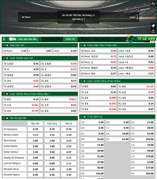 chi tiết kèo đấu AS Roma vs Lecce