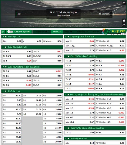 chi tiết kèo đấu Ajax vs Volendam