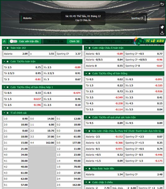 chi tiết kèo đấu Atalanta vs Sporting Lisbon