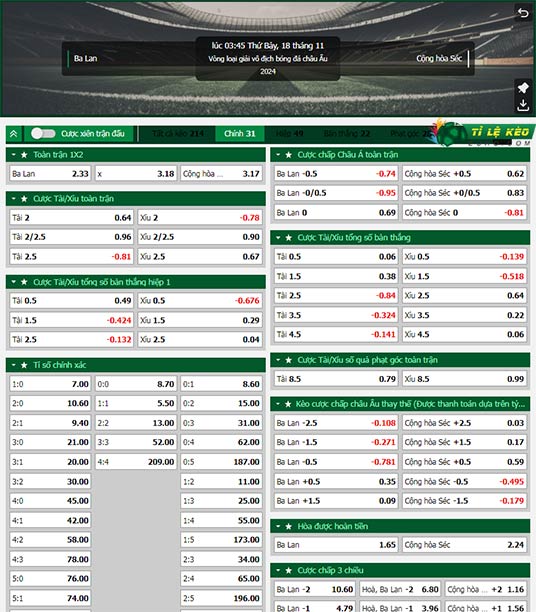 chi tiết kèo đấu Ba Lan vs CH Czech