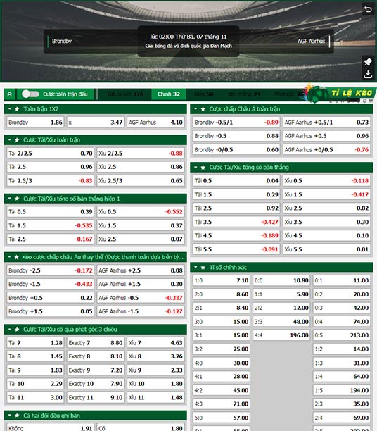 chi tiết kèo đấu Brondby vs Aarhus AGF