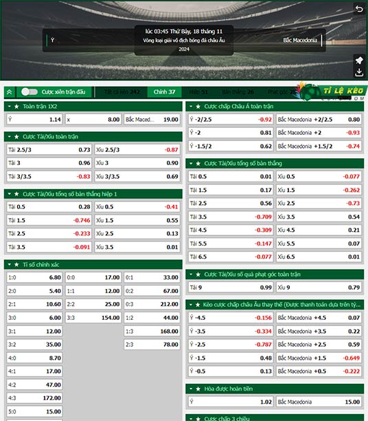 chi tiết kèo đấu Italia vs Bắc Macedonia