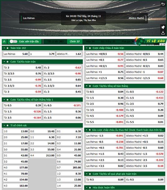 chi tiết kèo đấu Las Palmas vs Atletico