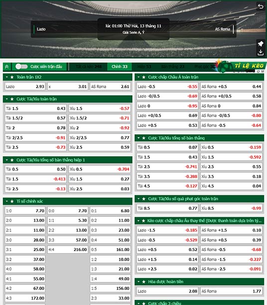 chi tiết kèo đấu Lazio vs AS Roma