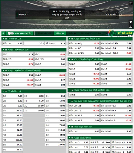 chi tiết kèo đấu Phần Lan vs Bắc Ireland