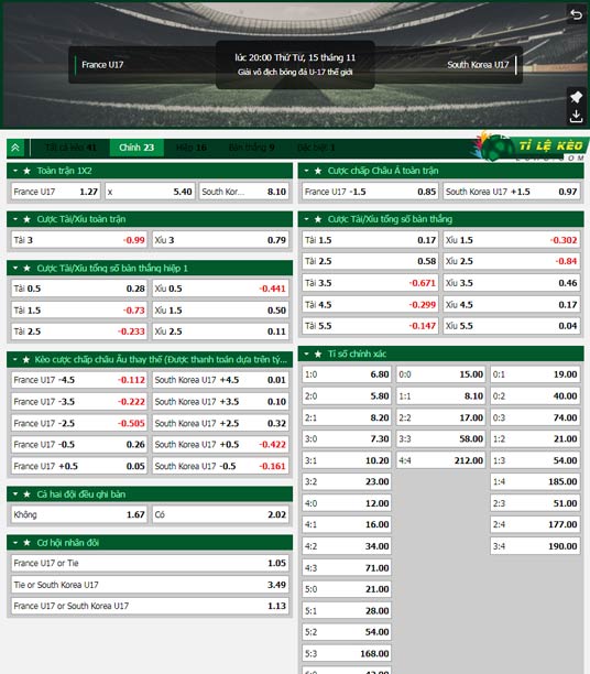 chi tiết kèo đấu U17 Pháp vs U17 Hàn Quốc