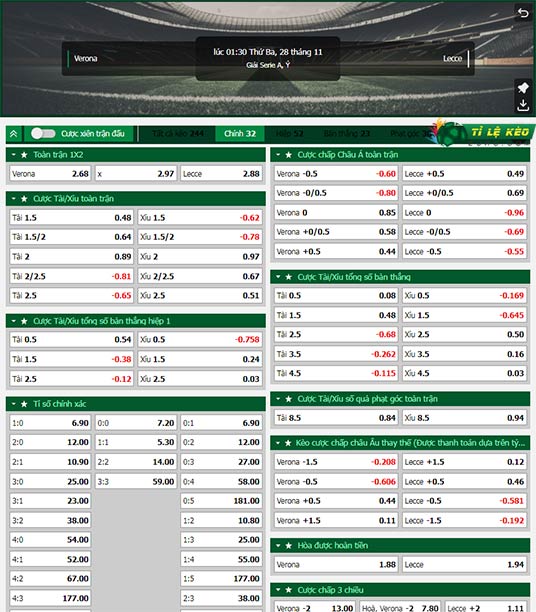 chi tiết kèo đấu Verona vs Lecce