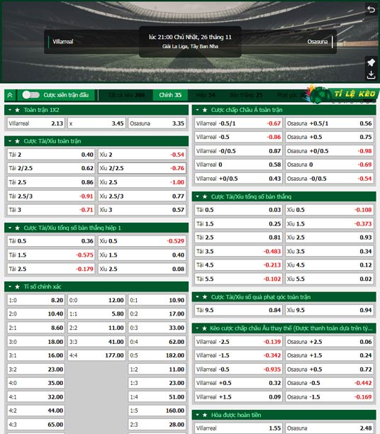 chi tiết kèo đấu Villarreal vs Osasuna