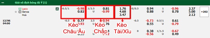 bảng kèo trận đấu Lazio vs Genoa