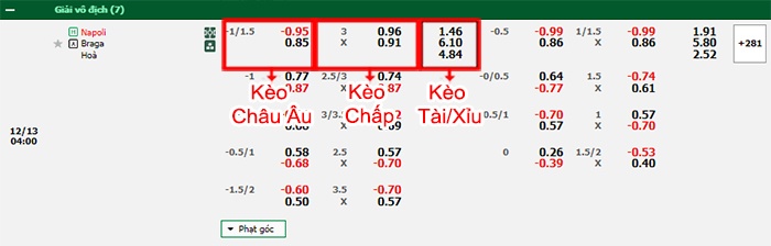 bảng kèo trận đấu Napoli vs Braga