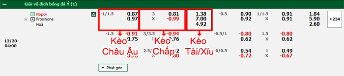 bang-keo-tran-dau-Napoli-vs-Frosinone-20-12-2023