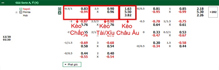 bảng kèo trận đấu Napoli vs Monza