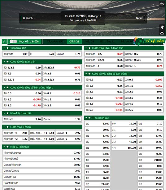 chi tiết kèo đấu Al Riyadh vs Damac