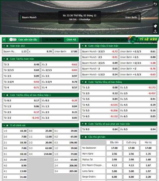 bảng kèo trận đấu Bayern Munich vs Union Berlin