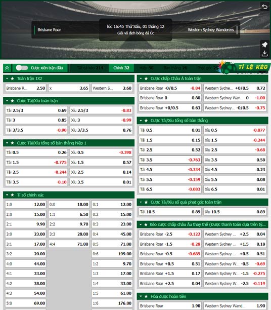 chi tiết kèo đấu Brisbane Roar vs Western Sydney