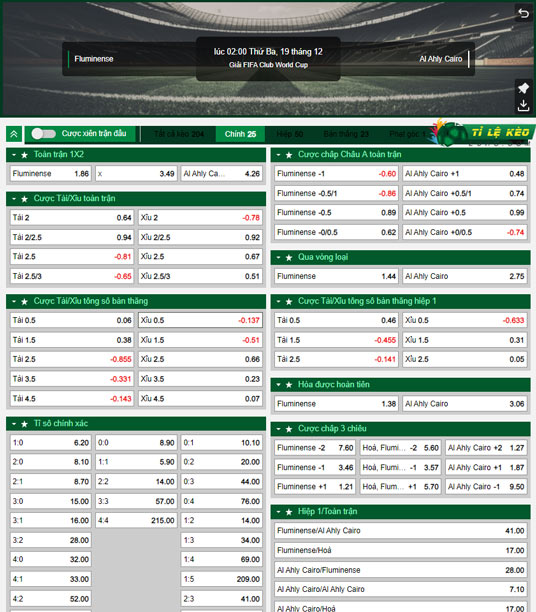 chi-tiet-tran-dau-Fluminense-vs-Al-Ahly-17-12-2023